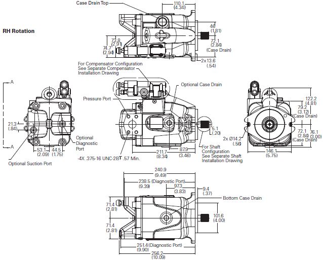 Eaton Vickers Pistonlu Pompa